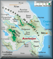 Azerbaijan Domain - .az Domain Registration