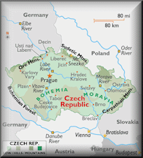 Czech Republic Domain - .cz Domain Registration