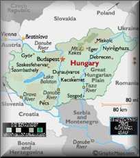 Hungary Domain - .hu Domain Registration