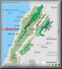 Lebanon Domain - .org.lb Domain Registration
