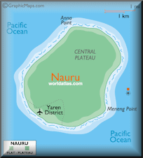 Nauru Domain - .nr Domain Registration