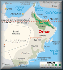 Oman Domain - .mil.om Domain Registration
