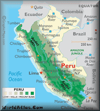Peru Domain - .nom.pe Domain Registration