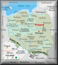 Poland Domain - .biz.pl Domain Registration