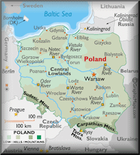 Poland Domain - .pl Domain Registration