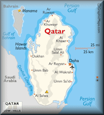 Qatar Domain - .com.qa Domain Registration