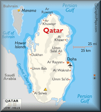 Qatar Domain - .qa Domain Registration