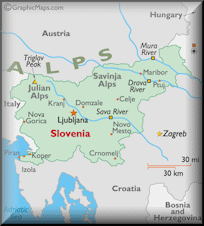Slovenia Domain - .si Domain Registration