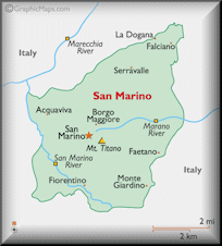 San Marino Domain - .sm Domain Registration