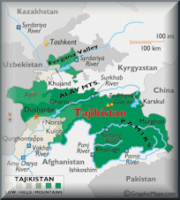 Tajikistan Domain - .tj Domain Registration