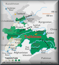 Tajikistan Domain - .com.tj Domain Registration