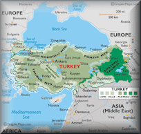 Turkey Domain - .net.tr Domain Registration