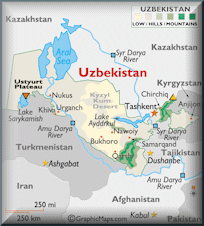 Uzbekistan Domain - .net.uz Domain Registration