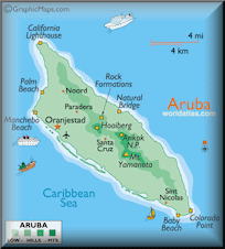Aruba Domain - .aw Domain Registration